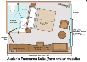 Avalon Panorama Suite room layout